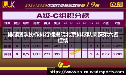 伟德体育官方网站